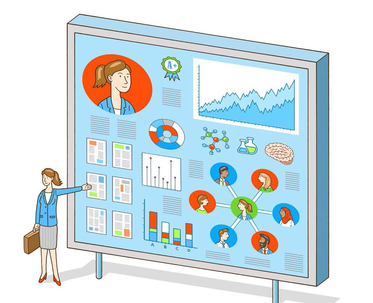 Scopus-Author-Profile